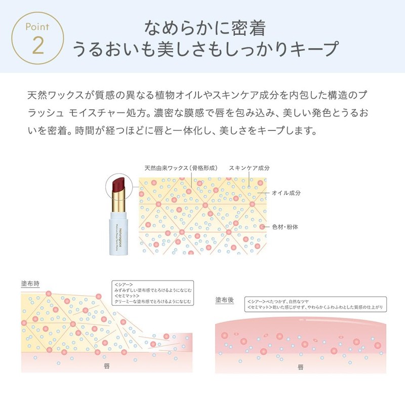 Natura Grasse Moisture Rouge Semi-Matte 01M Bitter Red 0.1 oz