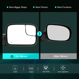 SCITOO Side MIrror Fit For Dodge Tow Mirror Passenger Side Rear View Mirror 2002-2008 For Dodge For Ram 1500 2500 3500 Power Control Heated Manual Telescoping Manual Folding Feature Car mirror