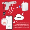 Keyed Smart Gun Cable Lock Add-On Expands Coverage for The