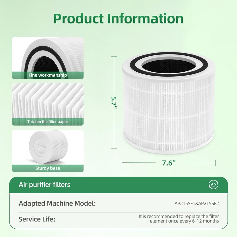 APF-H13 Replacement Filter Compatible with MaxLite AP215SF1 & AP215SF2 Air