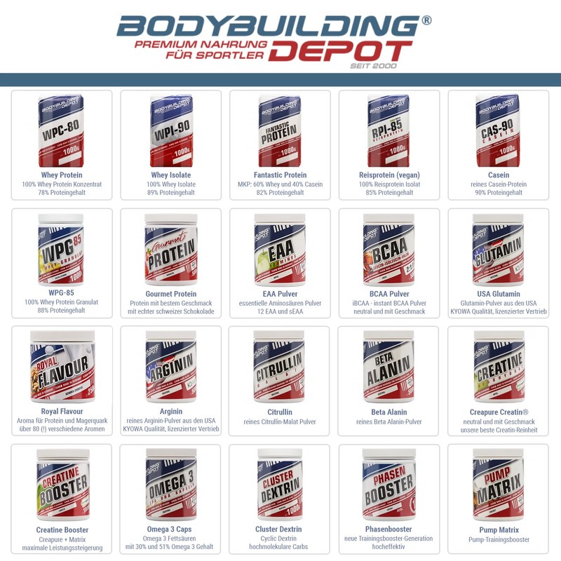 Bodybuilding Depot Pump Matrix 500 g, Pre Workout Booster without