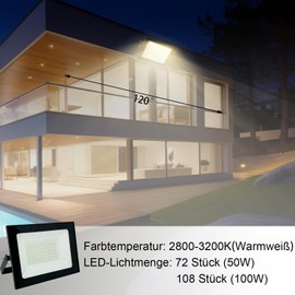 MOLVCE LED Outdoor Spotlight 100 W 3000 K Warm White, Aluminium Super Bright 8500 LM LED Headlight with Plug and 3 Metre Cable, IP66 Waterproof Outdoor Spotlight for Garden, Parking, Garage, Doors