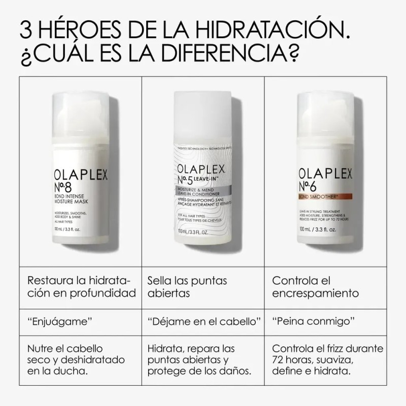 Olaplex No.5 Leave-in Acondicionador Hidratante Sin Enjuague
