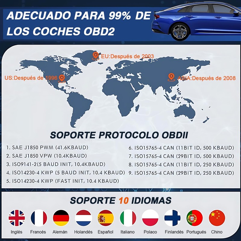 OBD2 MS310 Escáner Automotriz Professional Lector de Código Fallo Leer/Borrar