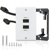 HDMI 2.1 Wall Plate(2 Port), ELECTOP 8K HDMI Wall Outlet