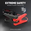 LOKITHOR J400 Portable Jump Starter 2000A, 12V Lithium Battery Booster