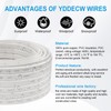 YDDECW 14/3 NM-B Wire with Ground - 100FT Non-Metallic Sheathed