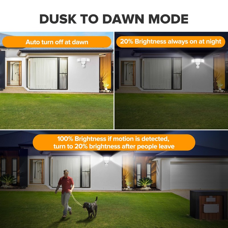 UME 2 Pack 5500LM LED Security Lights Motion Sensor Light