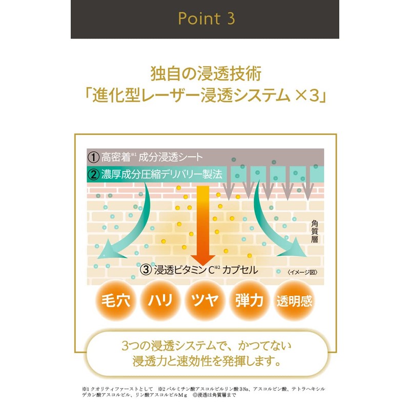 Derma Laser Super VC 100 Mask, 7 Pack