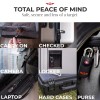 Talonport Keyless TSA Approved Luggage Locks with Lifetime Card Keys
