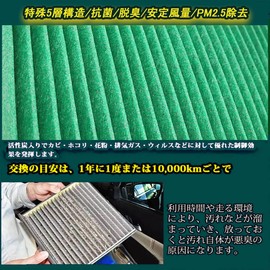 Toyota Hiace Air Conditioner Filter (200 Series), 2004 8 - Hiace Air Conditioner Filter Replacement, Special 5 Layer Structure, PM2.5 Removal, Virus Antibacterial, Compatible Model Number: 88548-26070