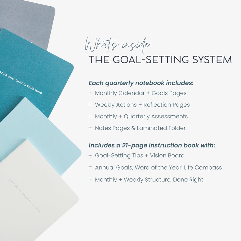MäksēLife Goal Setting Companion Notebooks - Undated 12-Months Planner for