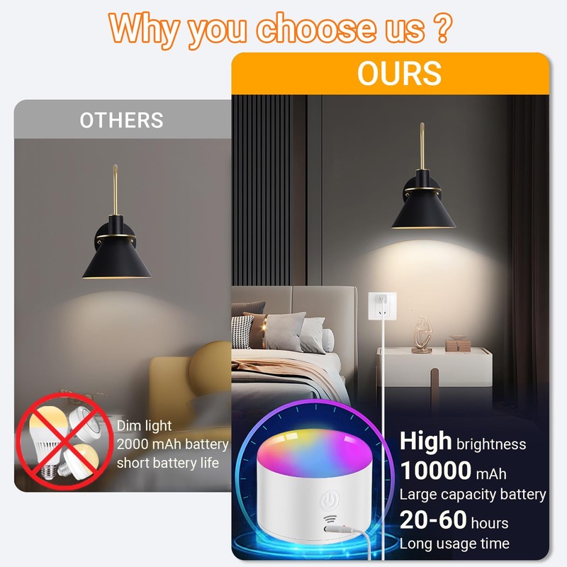 Battery Operated Wall Sconces Set Of Two, Rechargeable Wireless Wall