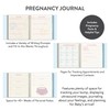 Studio Oh! Mothers Day Gifts Bump For Joy! Pregnancy Journal