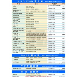 [Set of 3] Mare Oil Filter Toyota Lexus Hino Mazda FJ Cruiser Crown Majesta Grand Ace Century Toyoace Dyna Hiace Commuter Regius Ace Hilux Surf Mark X Land Cruiser GS IS LS Bongobrony DUTRO MAHLE