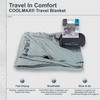 Cocoon CoolMax Blanket (Tree Frog)