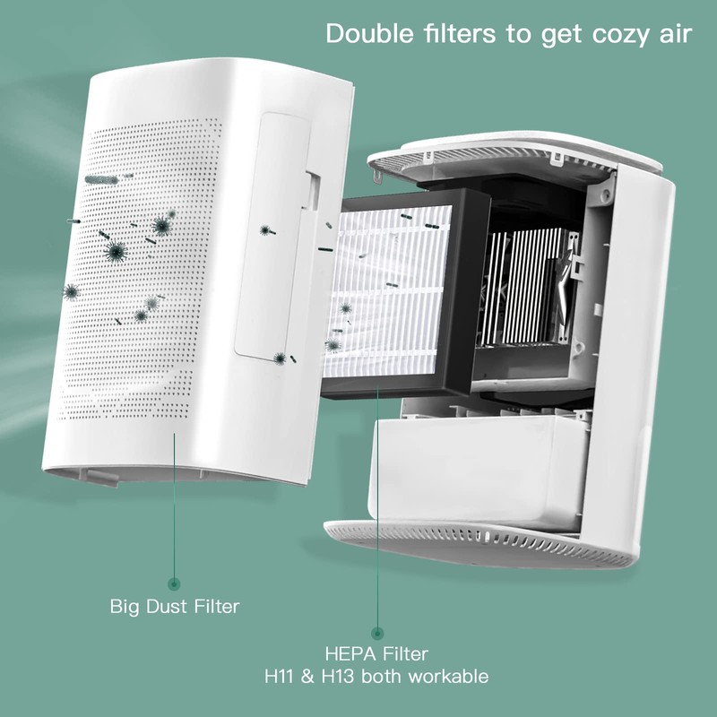 Dehumidifier and Air Purifier Combo,HEPA H13 Filter and Negative Air