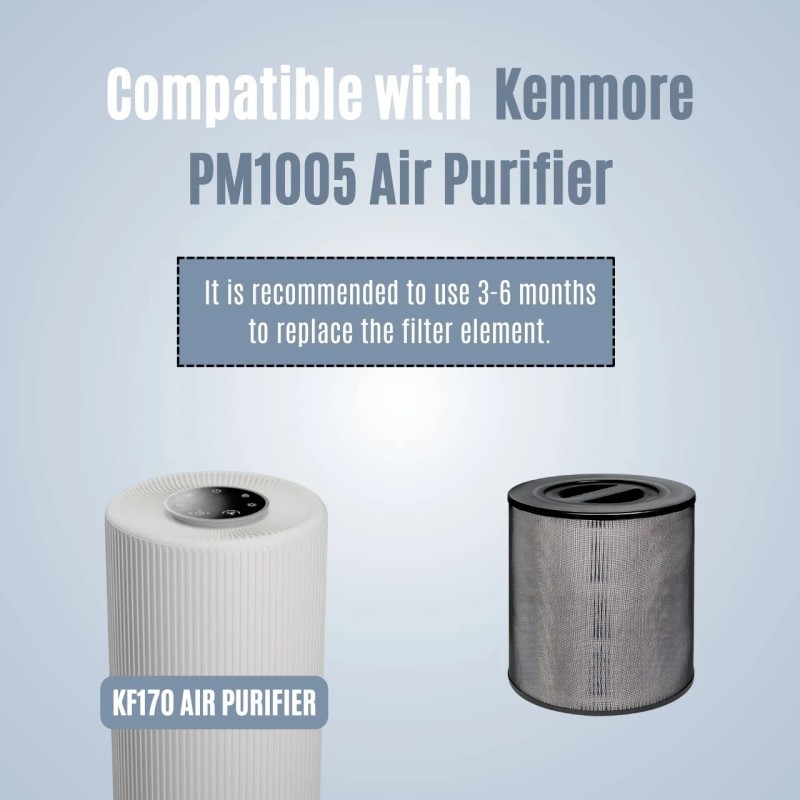 Nispira KF170 Replacement Filter for Kenmore PM1005 850e Air Purifier,