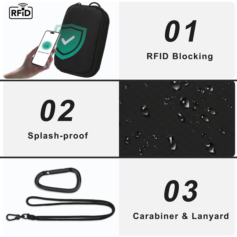 E-Tree RFID Blocking Credit Card Holder with Keychain, ID Badge