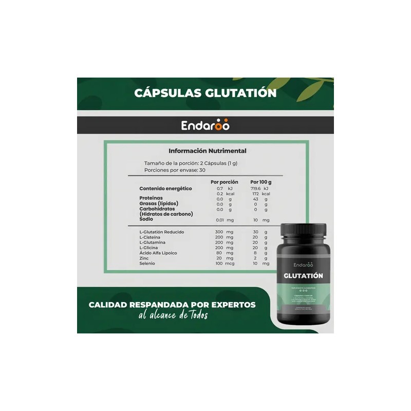 L-glutation,glutamina,glicina, Ácido Alfa Lipoico, 120 Caps Sabor Sin Sabor