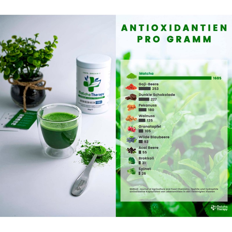 Matcha Tea - Organic Ceremonial Matcha Powder - Green Tea