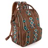 Wrangler Western Diaper Bag Aztec Backpack Organized Daypack-Cowgril Fashion:_Coffee