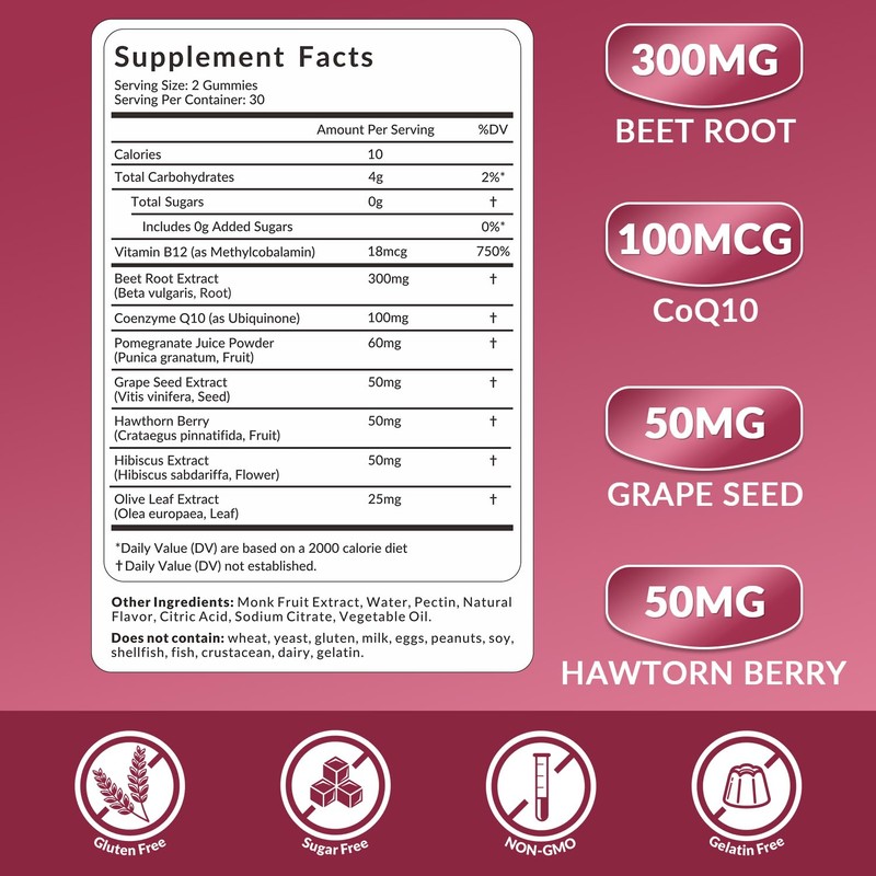 WEEVIT Beet Root Gummies, Nitric Oxide Supplement for Men