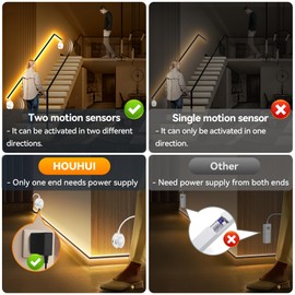 Dual Motion Sensor LED Light Strip 19.7ft Warm White for Stairs Bed Indoor