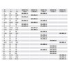CMT Orange Tools 191,030.11-fresa CV Z2 pos. D 3 x