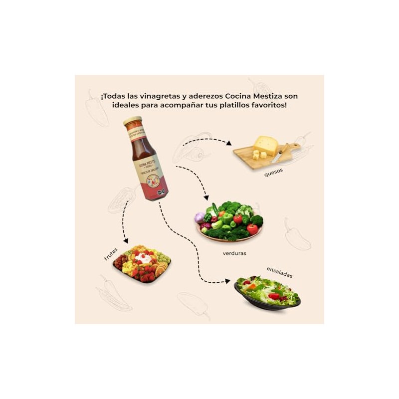 Aderezo de Zarzamora Cocina Mestiza 250 ml