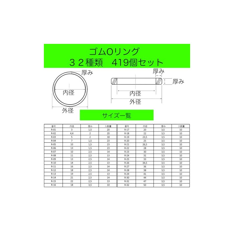 A-Flat O-Ring Rubber Rubber Heat Resistant Oil Resistant Waterproof Mechanical