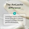 AmLactin Daily Nourish 5% Face & Body Lotion for Dry