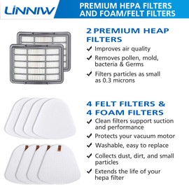 LINNIW Premium 4+2 Pack Vacuum Filter Replacement Compatible Shark Navigator Lift-Away NV350, NV351, NV352, NV355, NV356E, NV357, NV360, NV370, NV391, UV440, UV490, UV540,Replacement XFF350 XHF350