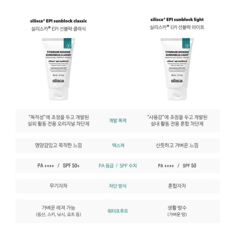 Silisca Siliska EPi Sun Cream Sunblock 80ml [For daily use