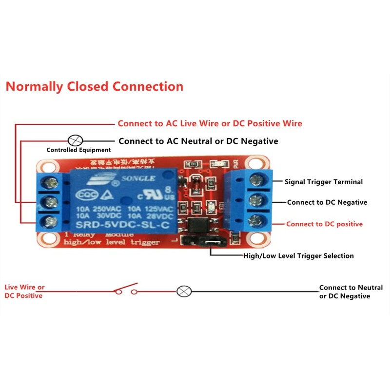 Oumefar 1 Channel High & Low Trigger Optocoupler Relay Module