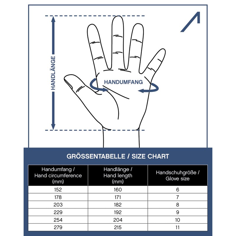 ACE Work gloves – 3 pairs of protective gloves for