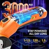 Cordless Electric Scissors, Rechargeable Rotary Cutter for Cloth Paper Leather