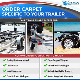 Boat Trailer Bunk Carpet-Custom-Pick Width, Length, Color, Boat Bunk Carpet Bunk Carpet for Boat Trailers Boat Trailer Carpet Marine Grade Bunk Carpet Bunk Rail Carpet Bunk Board Carpet18x145Black