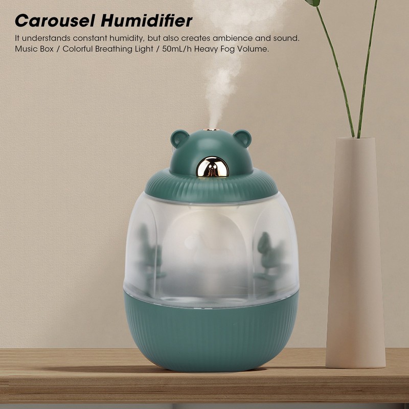 Humidifiers 50mL/h Fog Volume Micrometer Mist 2 Levels Adjustable Constant