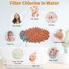 Cobbe Shower Heads, High Pressure Filtration Hand Shower, Water-Saving Shower