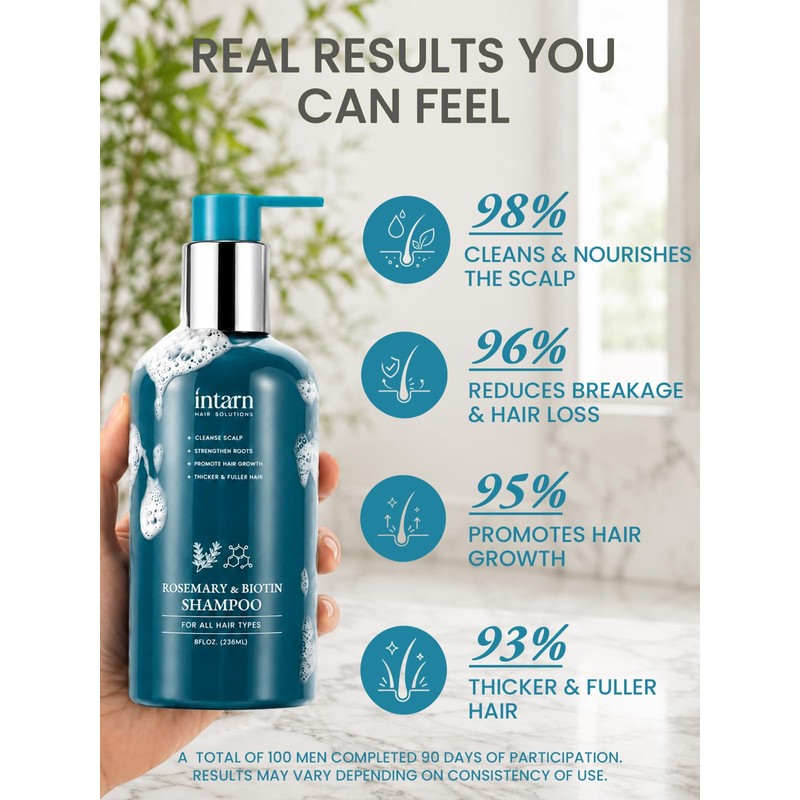 Biotin Rosemary Hair Growth Men Shampoo for Hair Loss 8