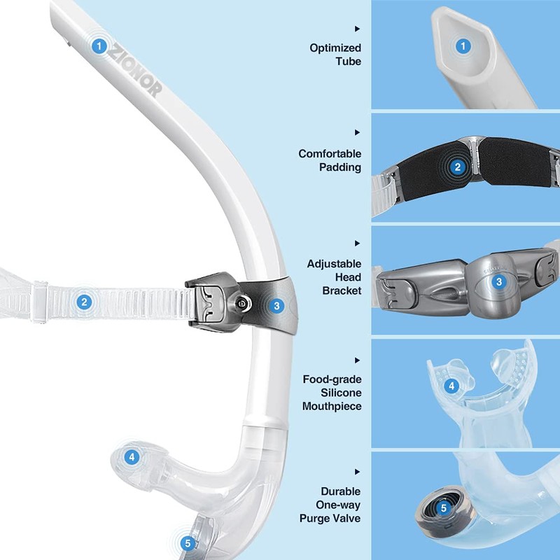 ZIONOR T1 Snorkel Lap Swimming Swimmer Training Diving Snorkeling Comfortable