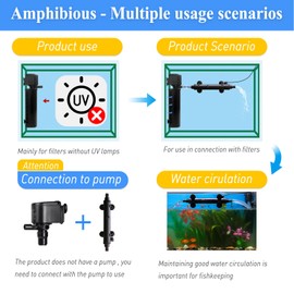 UV Pond Water Clarifier for 10-100 Gallon, UV Light for Green Killing Machine, Swimming Pool, Spa, Large Fish Tank, Cold Plunge, Ultraviolet Clarifier for Green Water