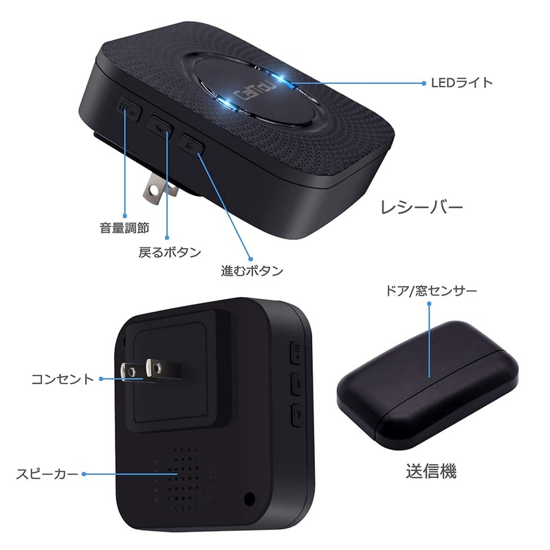 CallToU Doorbell Open/Close Sensor, Magnetic Automatic Door Sensor, Door +