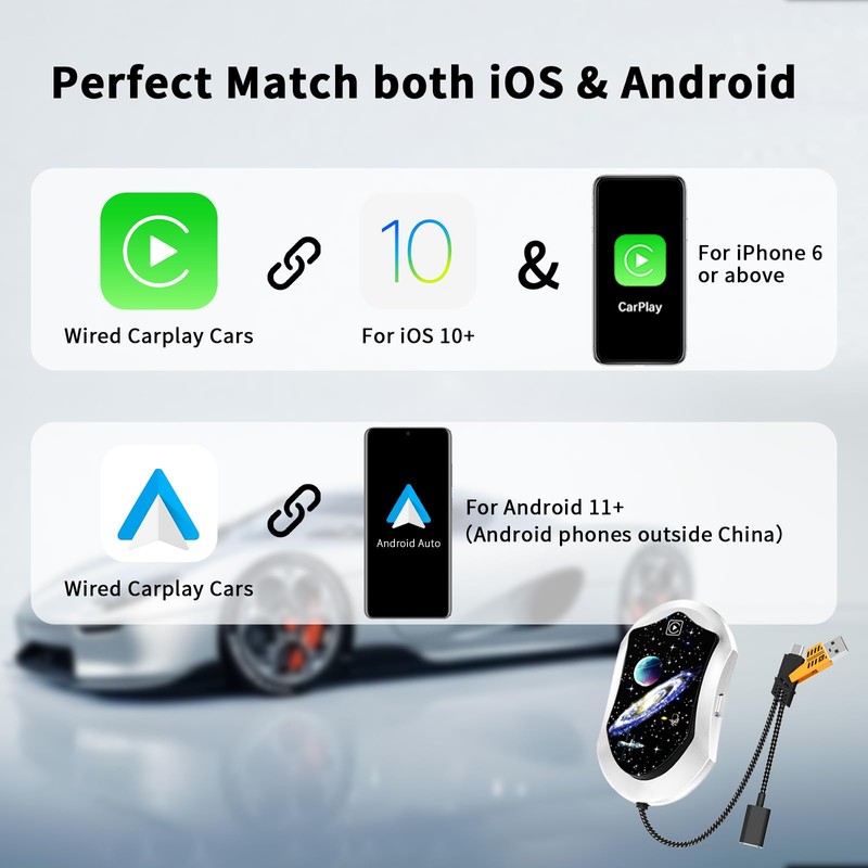 Wireless CarPlay Adapter, Super Fast Upgrade from Wired CarPlay to
