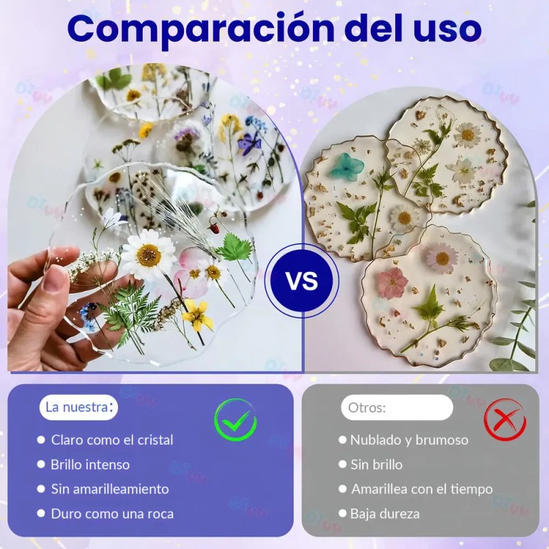Kit De Resina Epoxi Transparente DiYY para Fundición y Revestimiento,