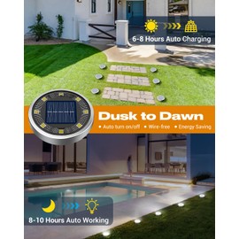 btfarm 12 Pack Solar Ground Lights Outdoor, 8 LED Disc Lights IP65 Waterproof Flat Light, Pathway Light Solar Powered for Garden Lawn Patio Yard Path Landscape, Cool White