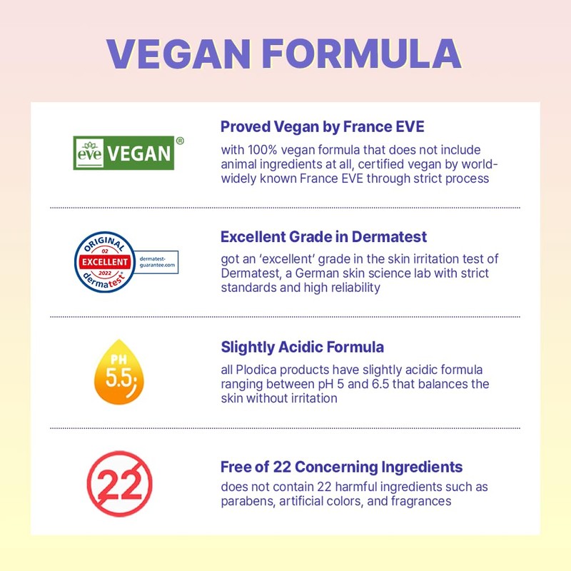 Plodica - Water-Bag Barrier Cream 50 ml