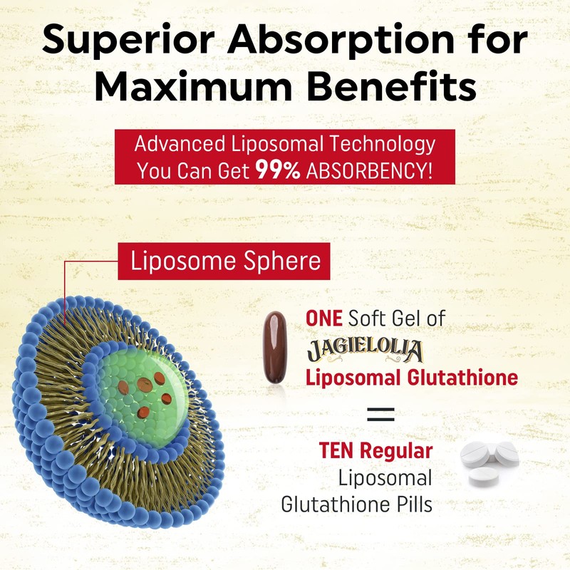 Liposomal Glutathione 2000 mg with L-Serine, L-Glycine & Sulforaphane –