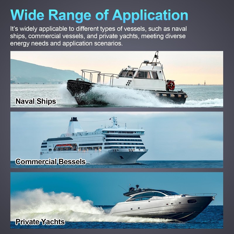 OELFFOW AC Rotary Selector Switch Panel - 120V 30A, 2